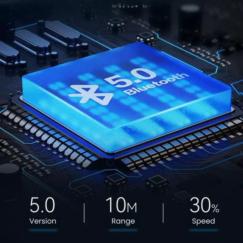 KIVONT™ 3-in-1 Car Adapter (2026 Model)